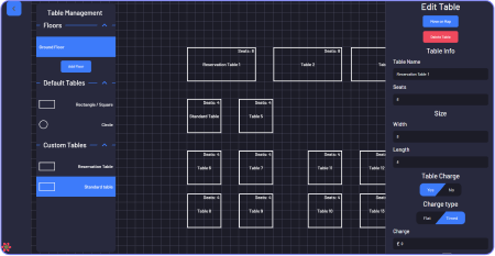 Table service setup and management screen